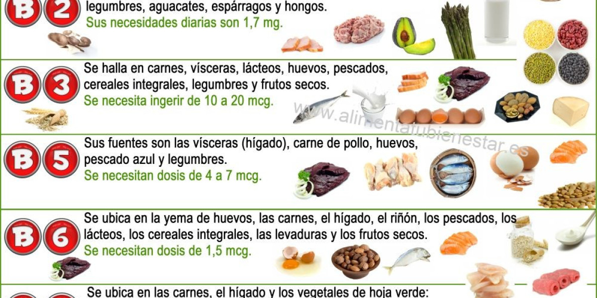 Cloruro de potasio, para qué sirve como medicamento, fertilizante y Dosis