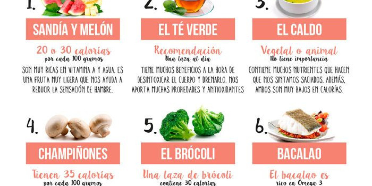 Todo sobre la vitamina B12 Bioquímica, diagnóstico, clínica y suplementación.