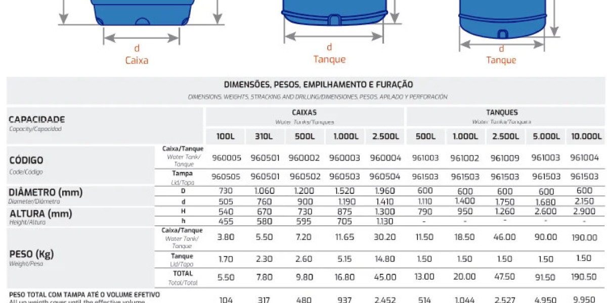 Increase capacity in your column with a tray design revamp