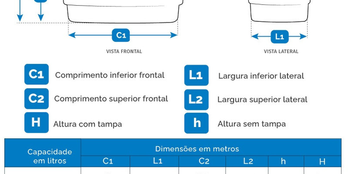 Depósitos de Agua De superficie, enterrados o para lluvia