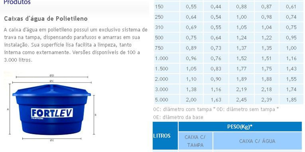 What is an Elevated Water Tank? Advantages and Application