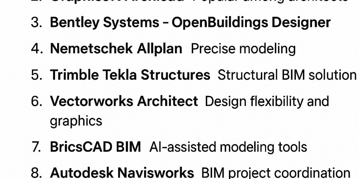 Top 10 BIM-Software-Tools (2025)